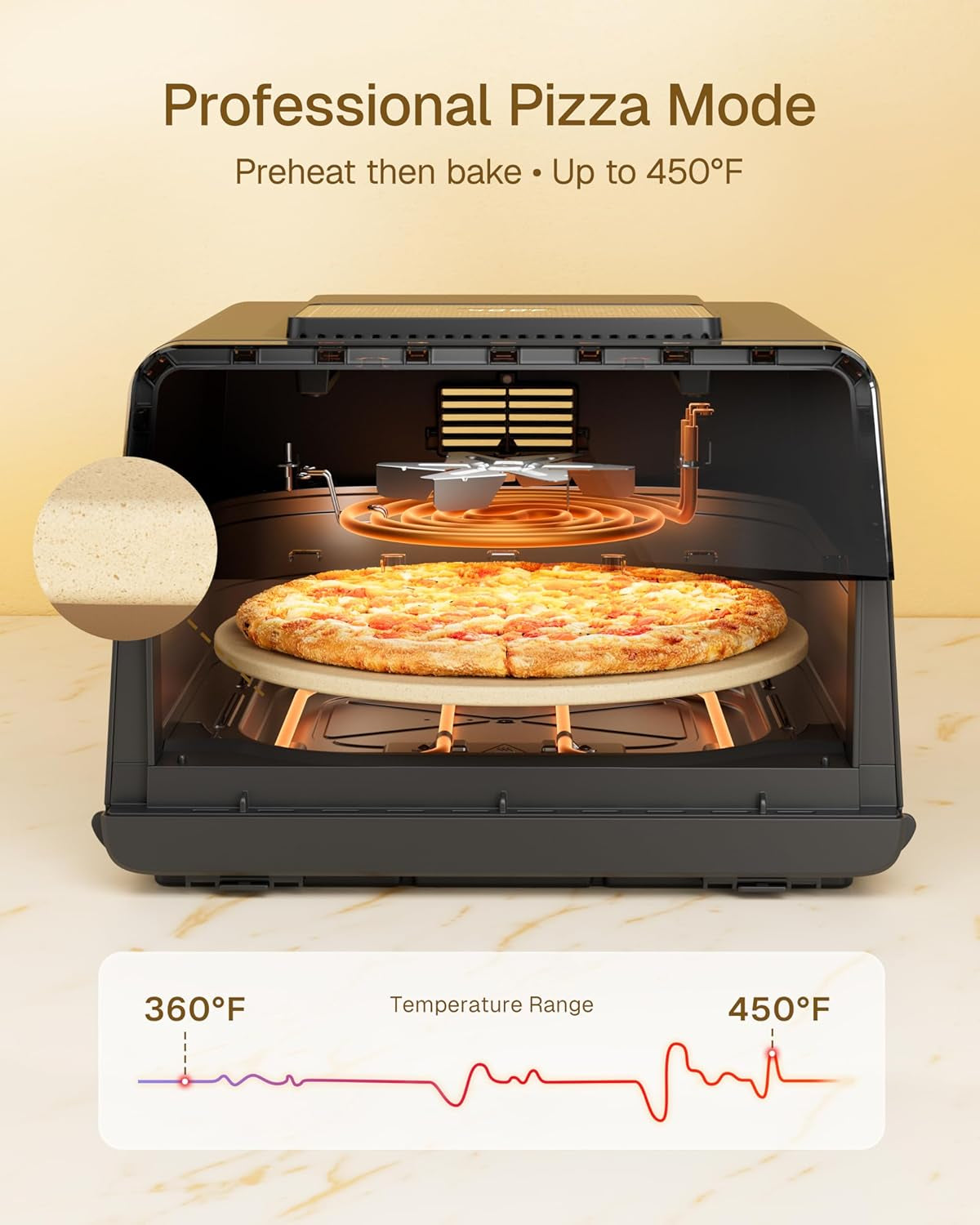 Behome Indoor Countertop Electric Pizza Oven & Air Fryer