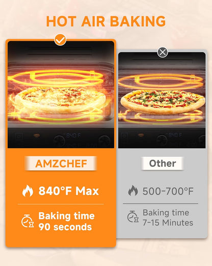 AMZCHEF Countertop Electric Pizza Oven